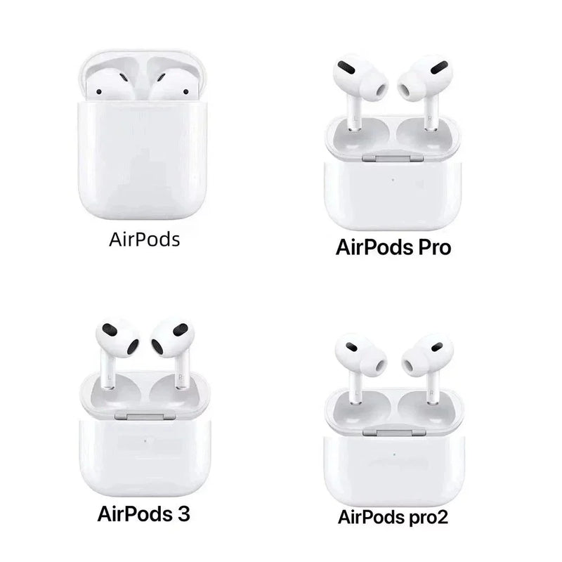 Apple AirPods / AirPods Pro / AirPods 3 / AirPods Pro 2 Wireless Earbuds ?Price | 7575634364